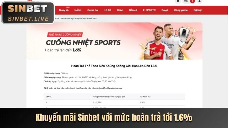 Banner khuyến mãi 8kbet456 Nổ Hũ